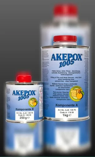 Akepox 1005